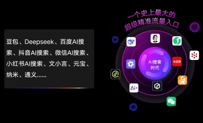 丹棱县AI智能推广新玩法，抢占搜索时代免费精准客源