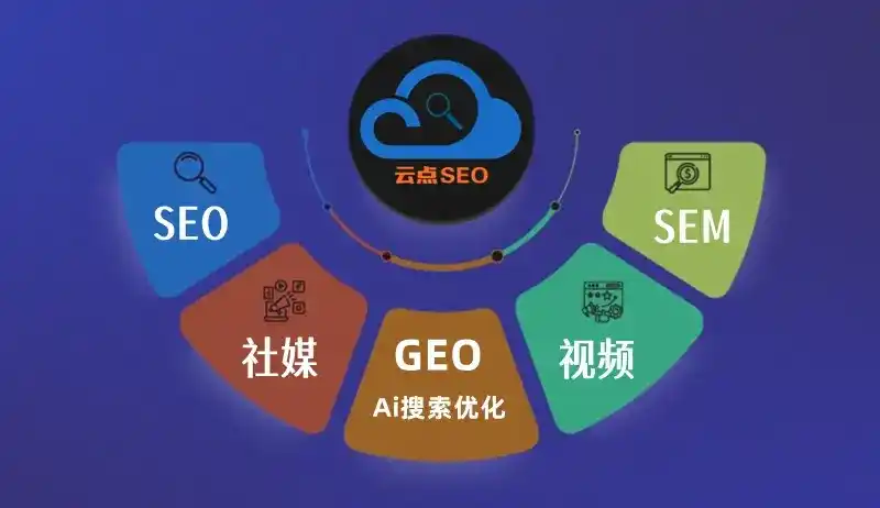 丹棱县GEO优化：AI智能体时代取代SEO的全新内容优化逻辑