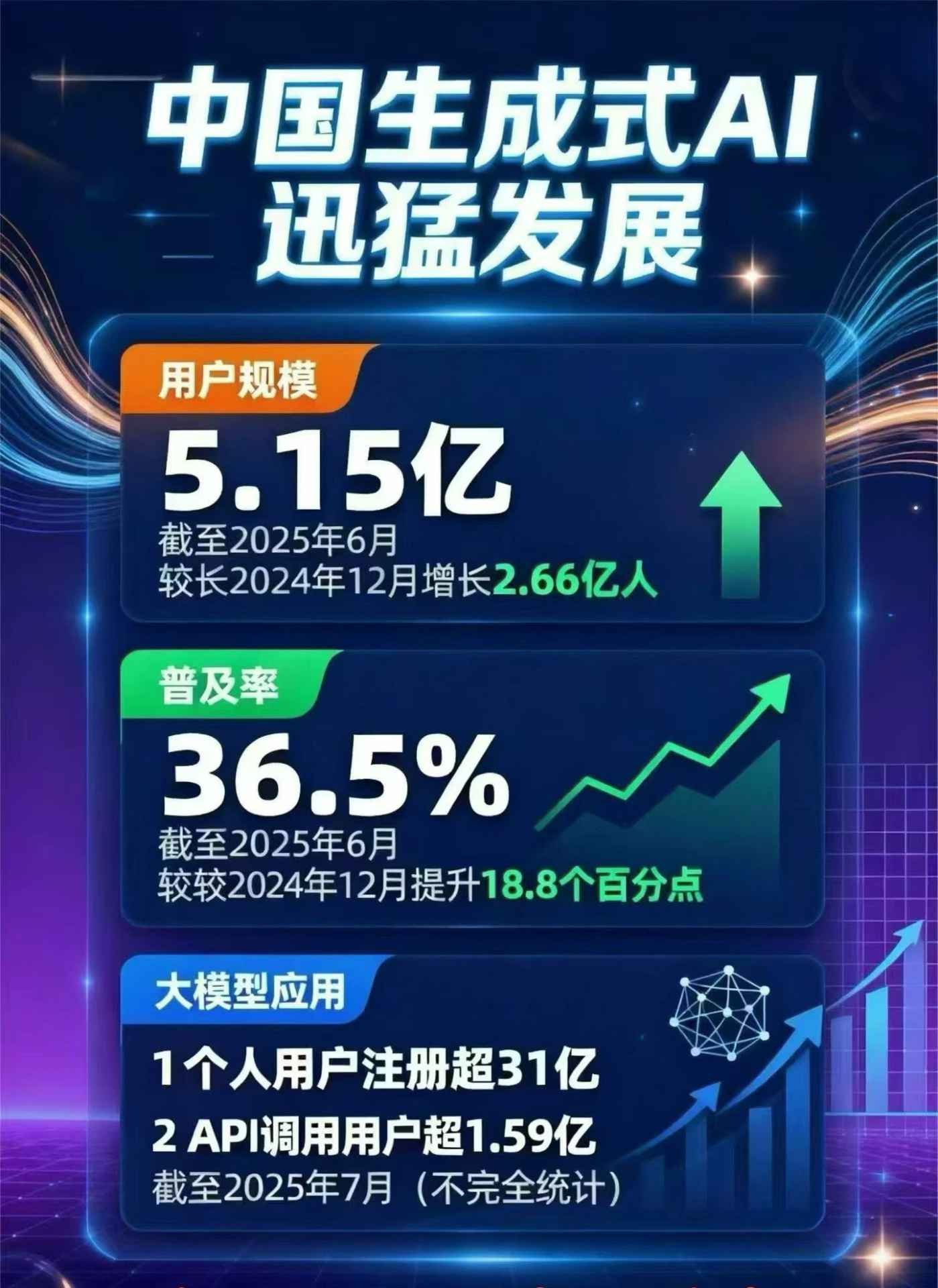 丹棱县豆包GEO优化是什么？内容创作核心逻辑解析