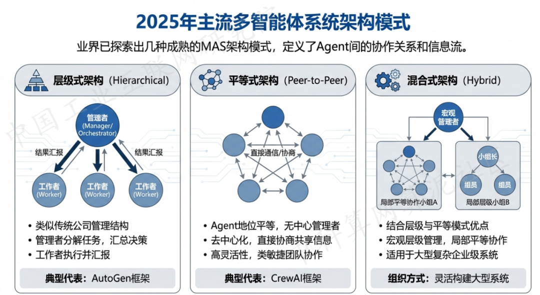 丹棱县 AI 智能体商业应用探析：智能自主程序助力企业数字化升级