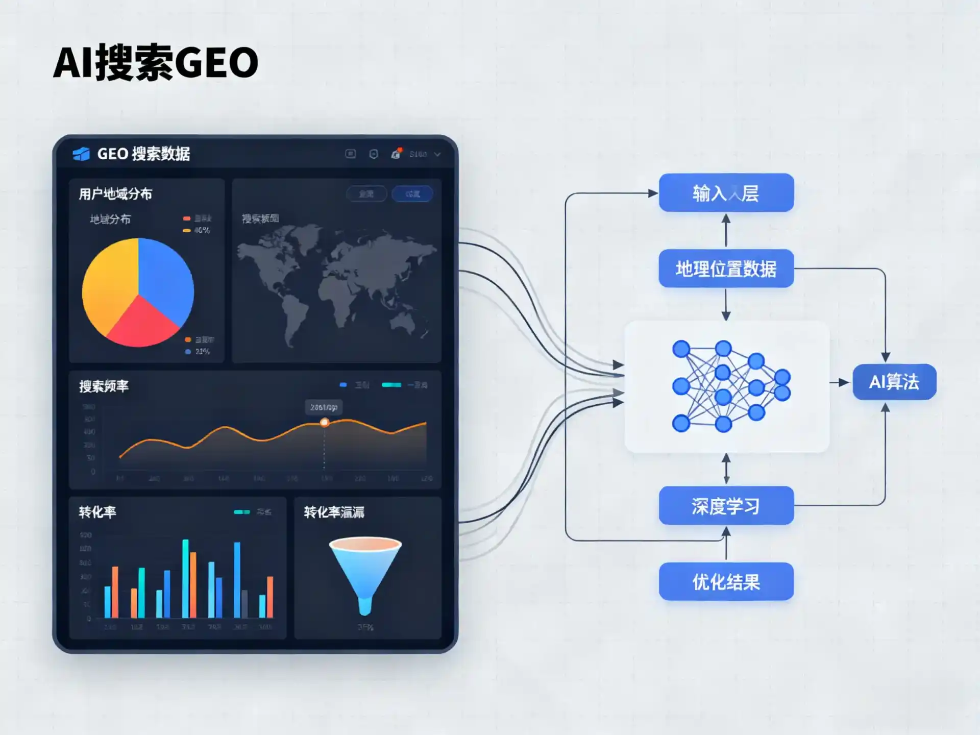 丹棱县GEO优化服务商该如何筛选？生成式引擎优化行业实践观察
