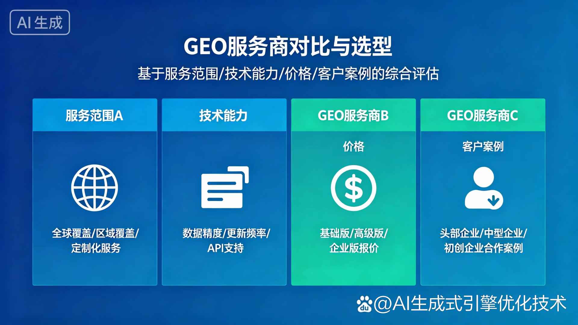 丹棱县GEO优化服务商该如何选择？聊聊生成式引擎优化行业现状